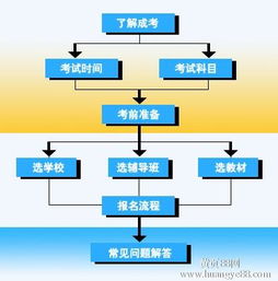 外省技術服務 機遇、挑戰與發展路徑
